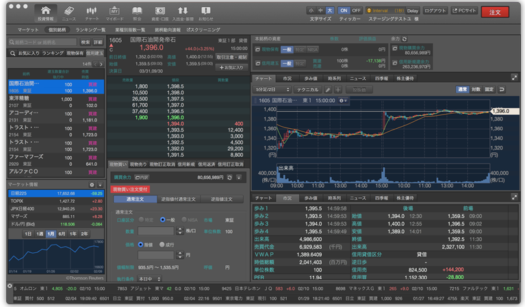 楽天証券のマーケットスピードの取引画面