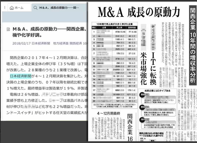 日経テレコンのイメージ画像